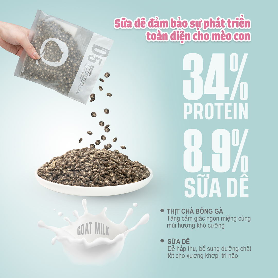 Thức Ăn Hạt Macaron D10, D5 PetQ Cho Mèo 200g