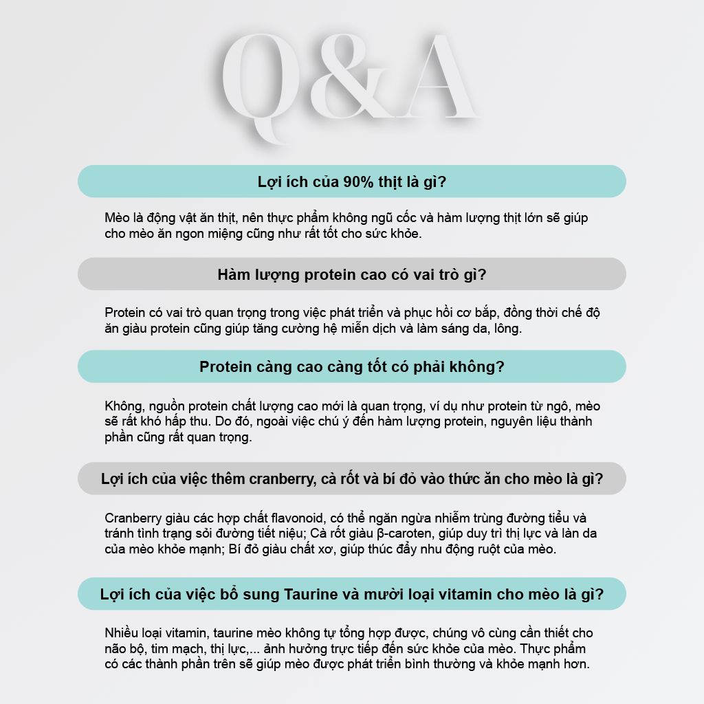 Thức Ăn Hạt Macaron D10, D5 PetQ Cho Mèo 200g