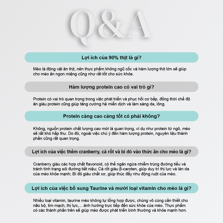 Thức Ăn Hạt Macaron D10, D5 PetQ Cho Mèo 200g