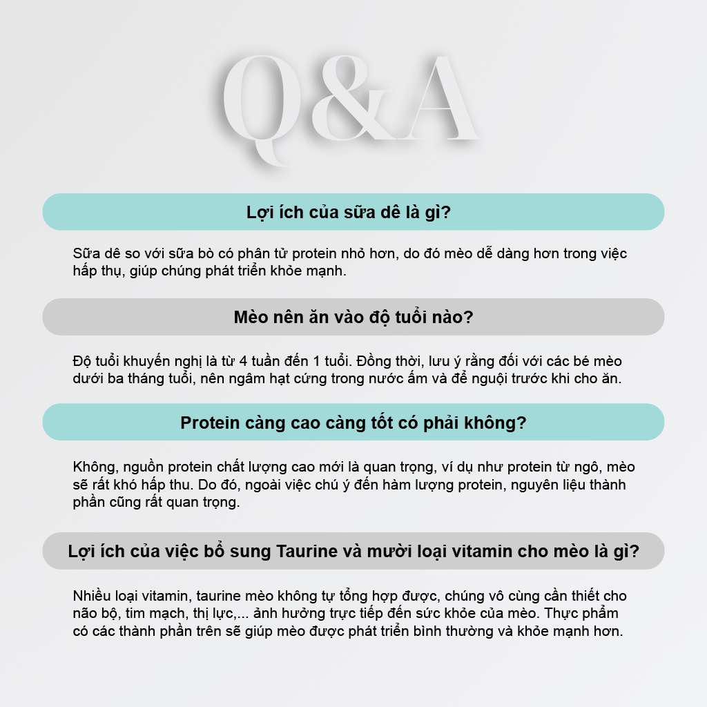 Thức Ăn Hạt Macaron D10, D5 PetQ Cho Mèo 200g