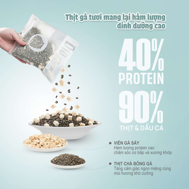 Thức Ăn Hạt Macaron D10, D5 PetQ Cho Mèo, Hộp 1.4Kg ( 7 gói x 200g)