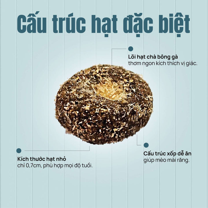 Thức Ăn Hạt Macaron D10, D5 PetQ Cho Mèo, Hộp 1.4Kg ( 7 gói x 200g)