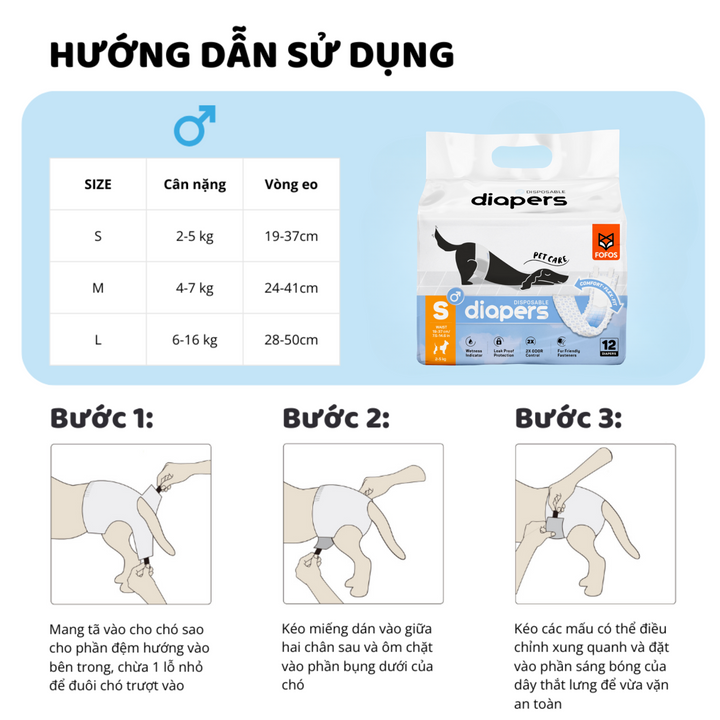 Tã Quần Fofos Chó Đực Mọi Lứa Tuổi