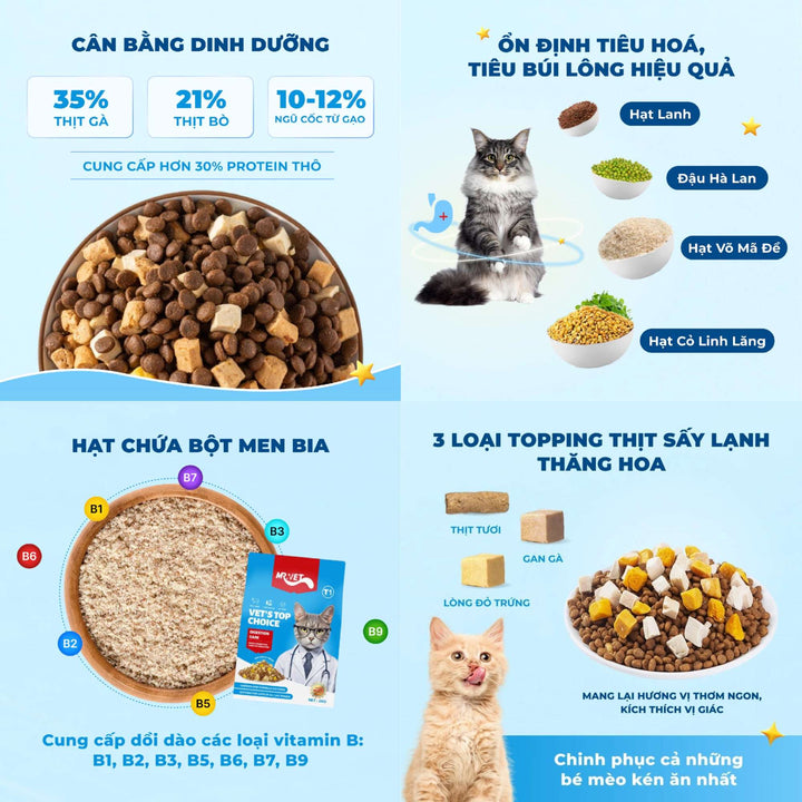 Hạt Mr.Vet Cho Mèo Mọi Lứa Tuổi, Nhiều Loại Theo Nhu Cầu, Túi 1Kg