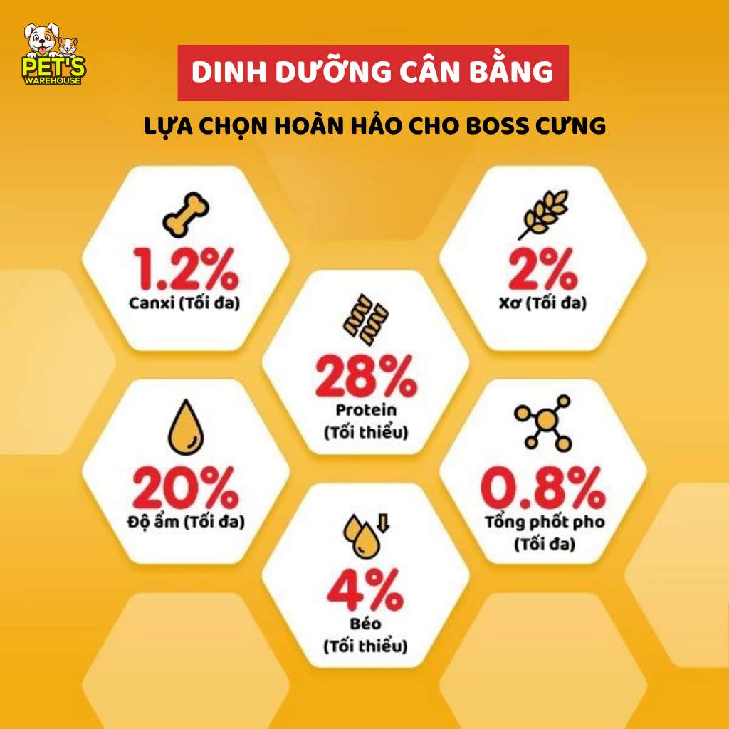 Snack Pedigree Schmackos Chó