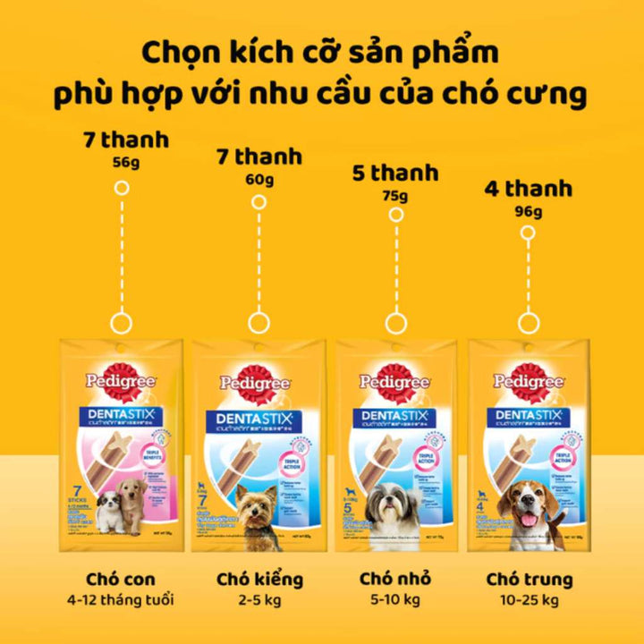Bánh Xương Pedigree DentaStix Chó