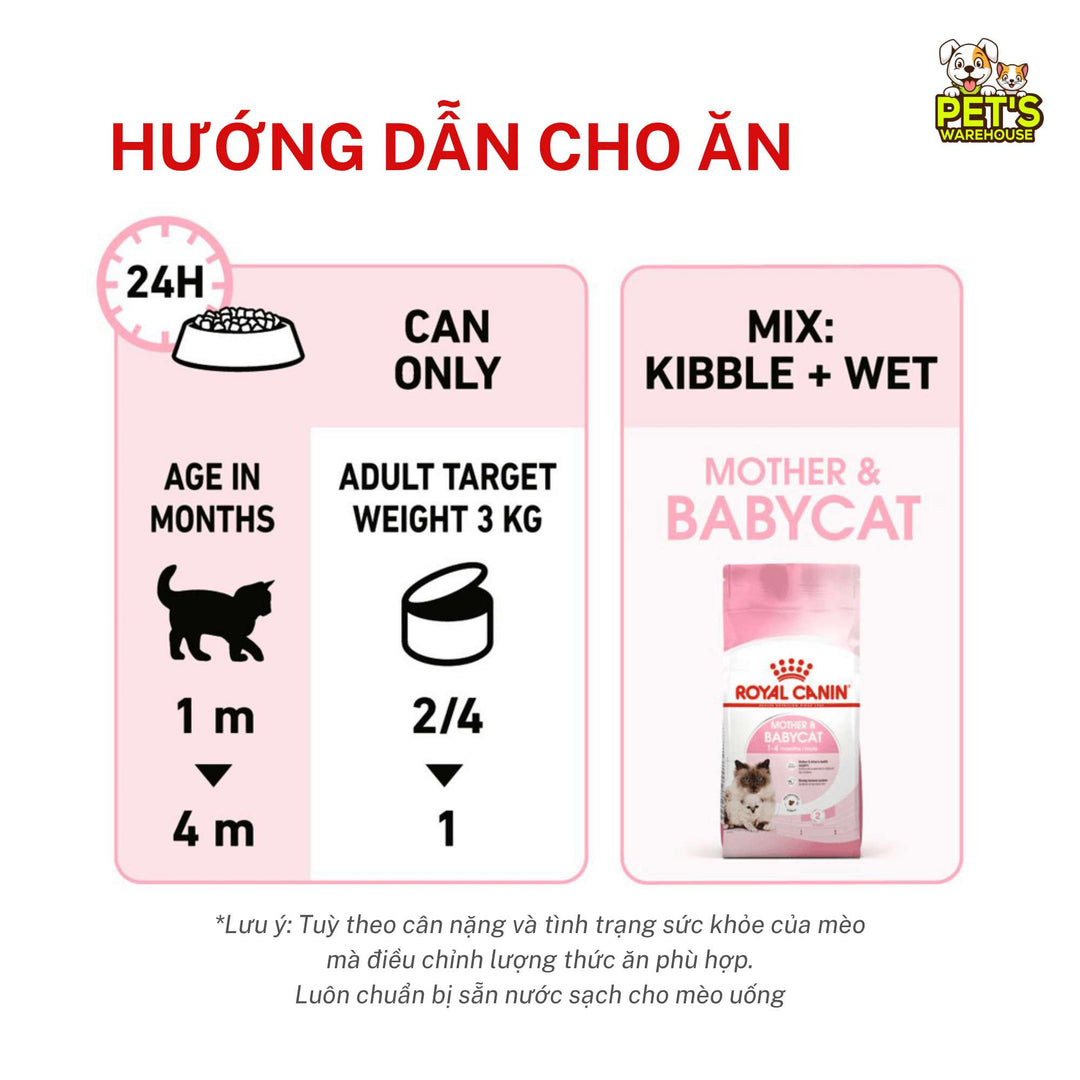 Pate Royal Canin Mother & Baby Cho Mèo Mẹ & Mèo Con 1 - 4 Tháng Tuổi, Lon 195g