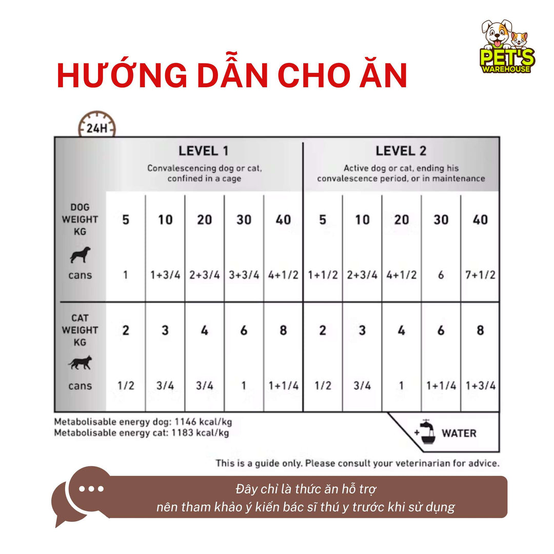 Pate Royal Canin Recovery Cho Chó Mèo, Lon 195g