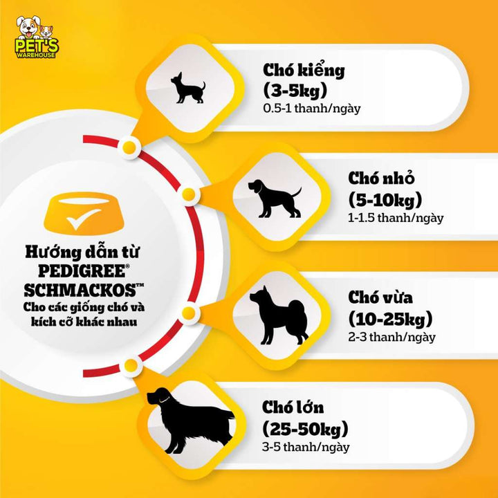 Snack Pedigree Schmackos Chó