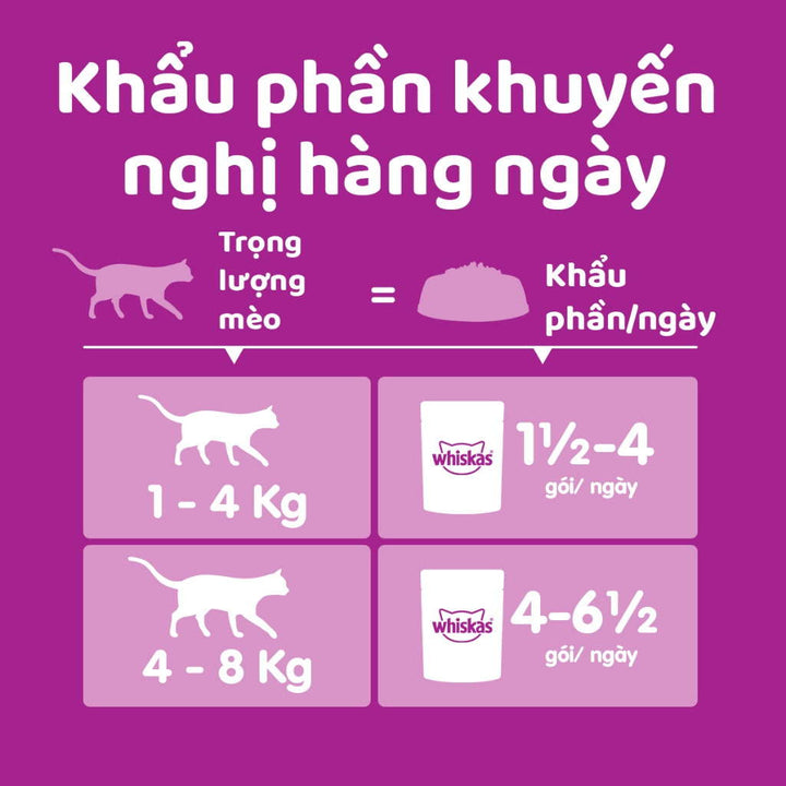Pate Whiskas Mèo Trưởng Thành Gói 80G