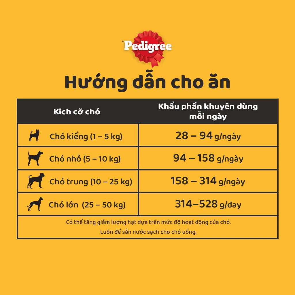Hạt Pedigree Chó Trưởng Thành 3KG