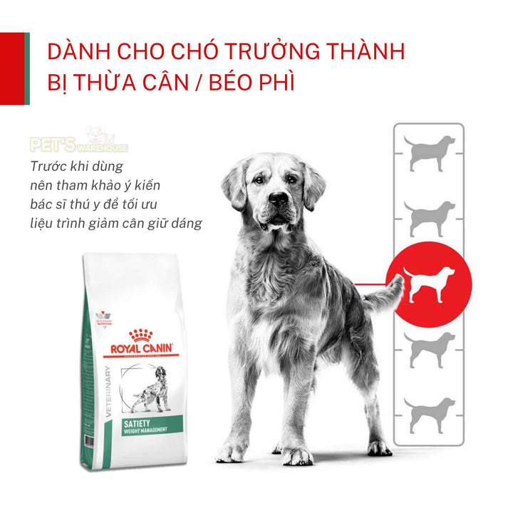 Hạt Royal Canin Satiety Weight Management Cho Chó Kiểm Soát Cân Nặng, Túi 1.5Kg