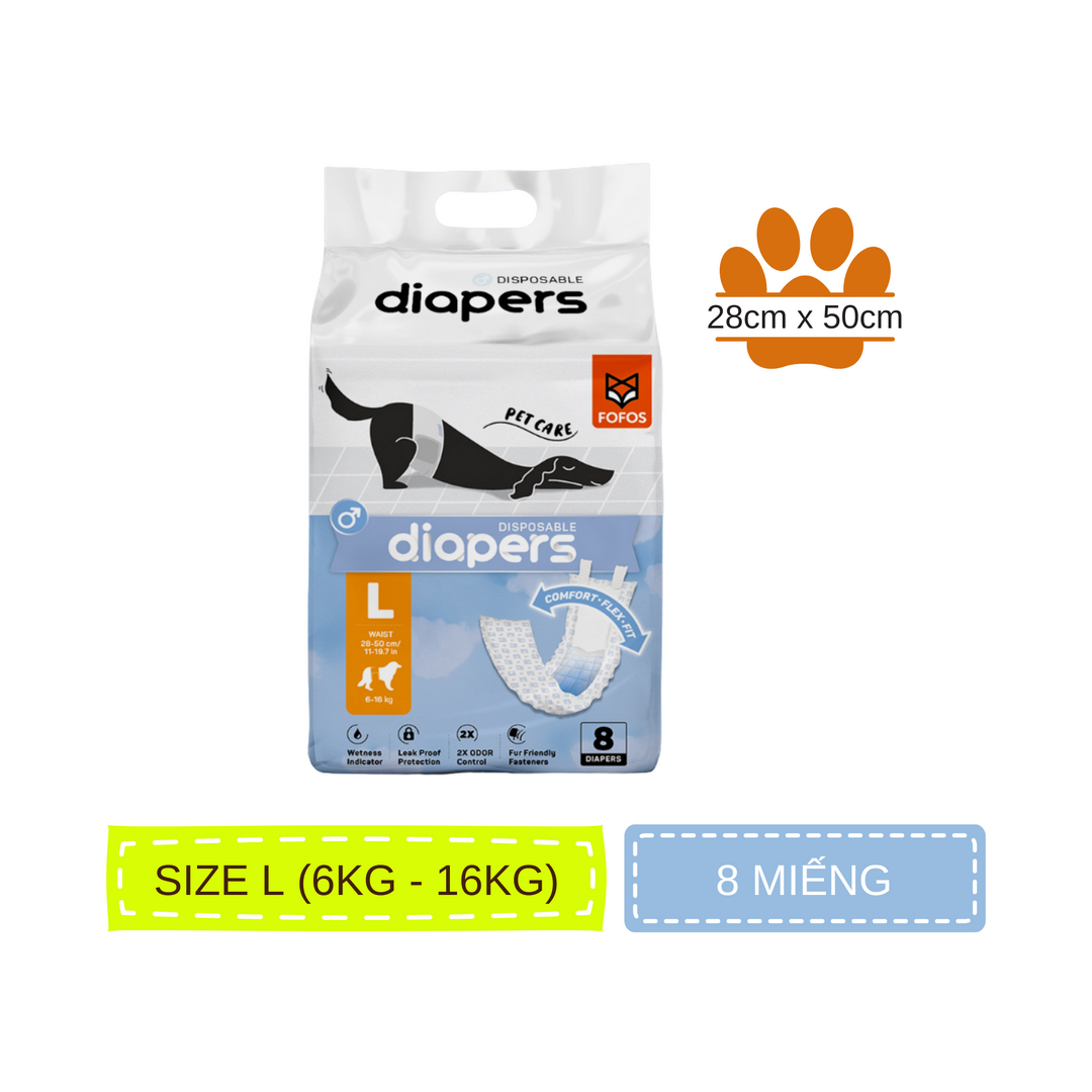 Tã Quần Fofos Chó Đực Mọi Lứa Tuổi