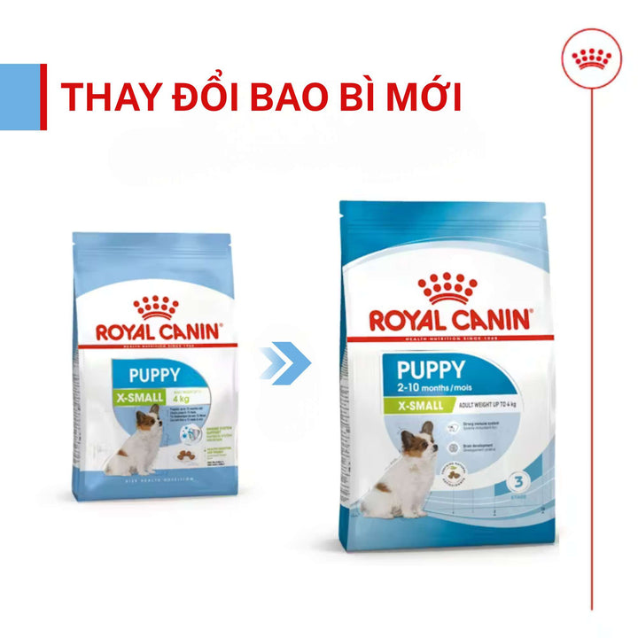 Hạt Cho Chó Giống Siêu Nhỏ Royal Canin X-Small, Túi 1.5Kg