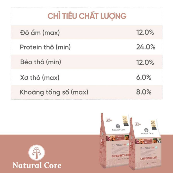 [2KG - 2.4KG] Hạt Hữu Cơ Natural Core Chó Mọi Lứa Tuổi