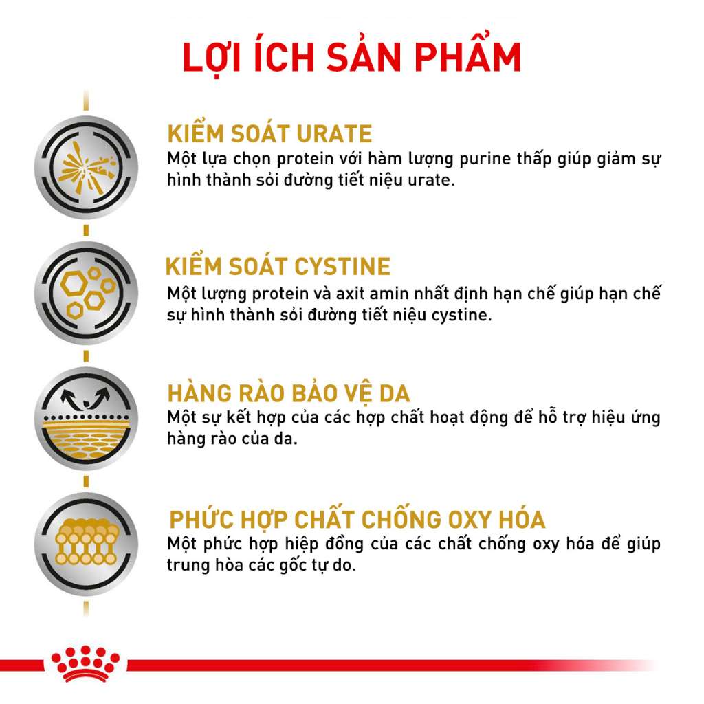 [2KG] Hạt Royal Canin Chó Urinary S/O