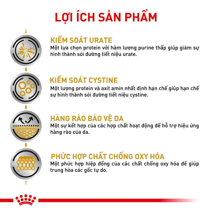 [2KG] Hạt Royal Canin Chó Urinary S/O