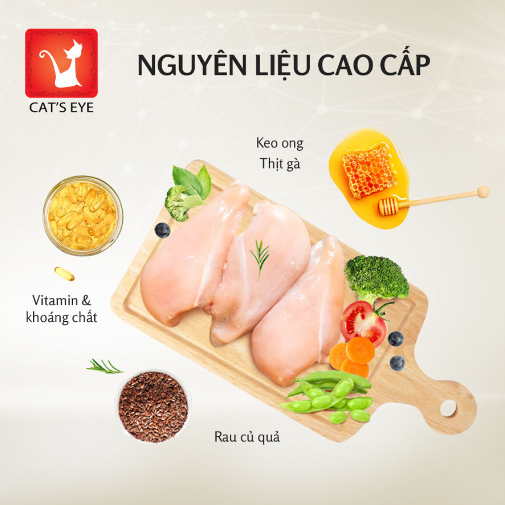 [400G - 1.5KG] Cat's Eye Premium Cat Food for All Ages