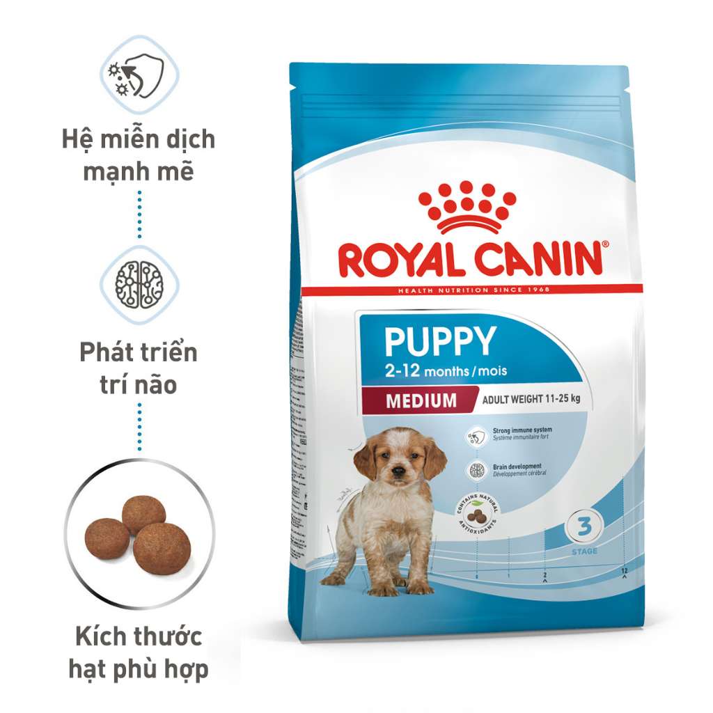 [1KG-4KG] Hạt Royal Canin Medium Chó | Pet's Warehouse