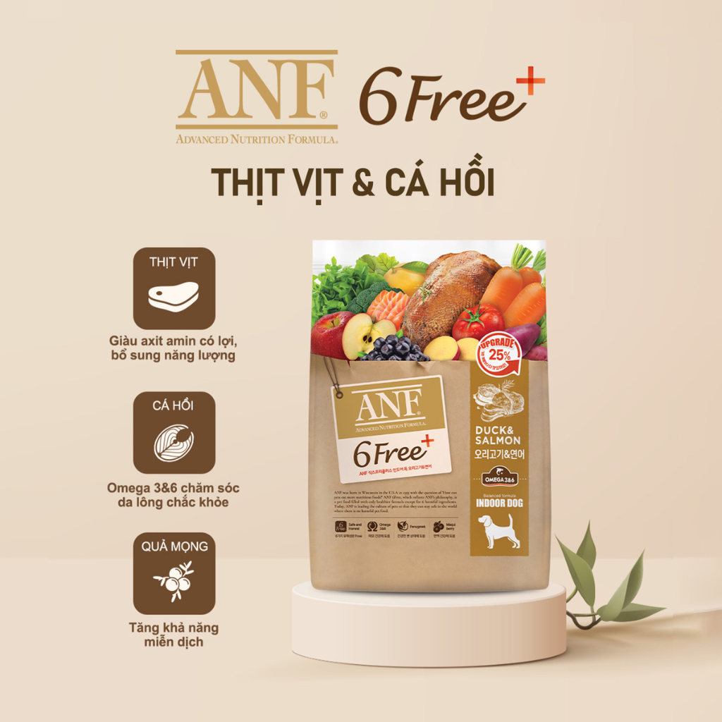[1.6KG - 5.6KG] Hạt Anf 6Free+ Cao Cấp Chó Mọi Lứa Tuổi