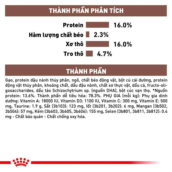 [1.5KG] Hạt Royal Canin Chó Hepatic