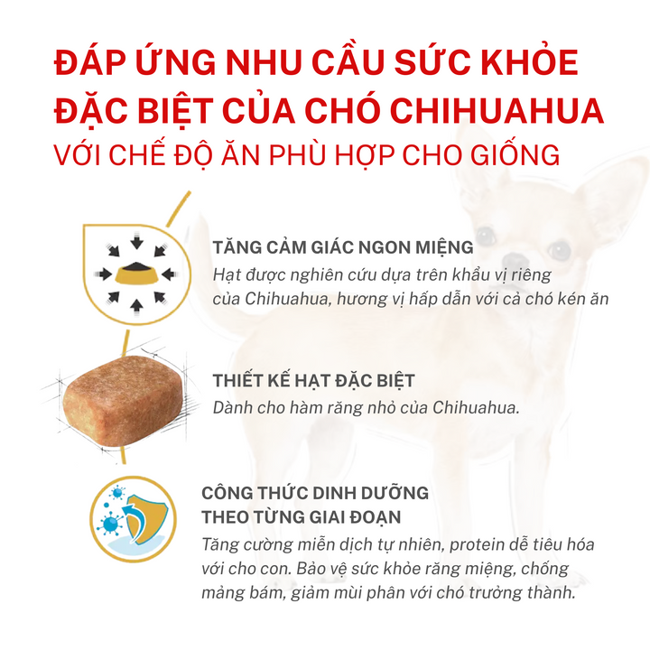 Hạt Cho Chó Chihuahua Royal Canin Chihuahua, Túi 1.5Kg