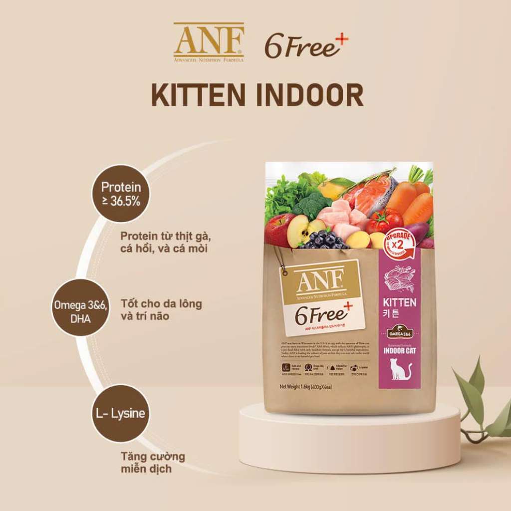 [1.6KG - 5.6KG] Hạt Anf 6Free+ Cao Cấp Mèo
