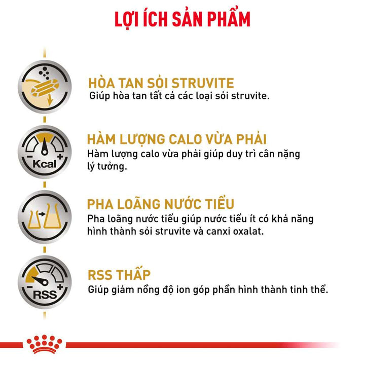 [1.5KG]Hạt Royal Canin Mèo Urinary S/O