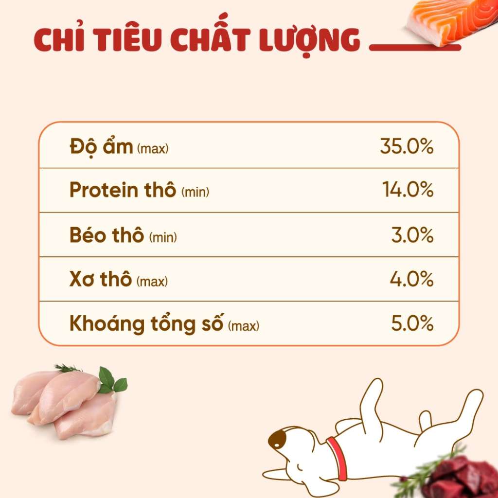 [800G] Snack Bowwow Cube Chó Mọi Lứa Tuổi | Pet's Warehouse