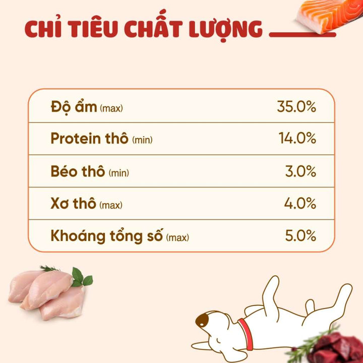 [800G] Snack Bowwow Cube Chó Mọi Lứa Tuổi | Pet's Warehouse