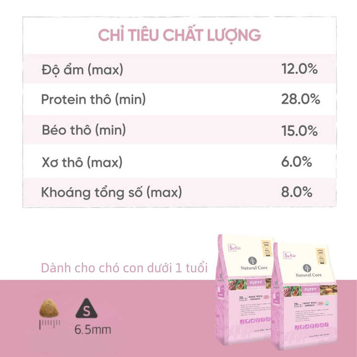 [2KG - 2.4KG] Hạt Hữu Cơ Natural Core Chó Mọi Lứa Tuổi
