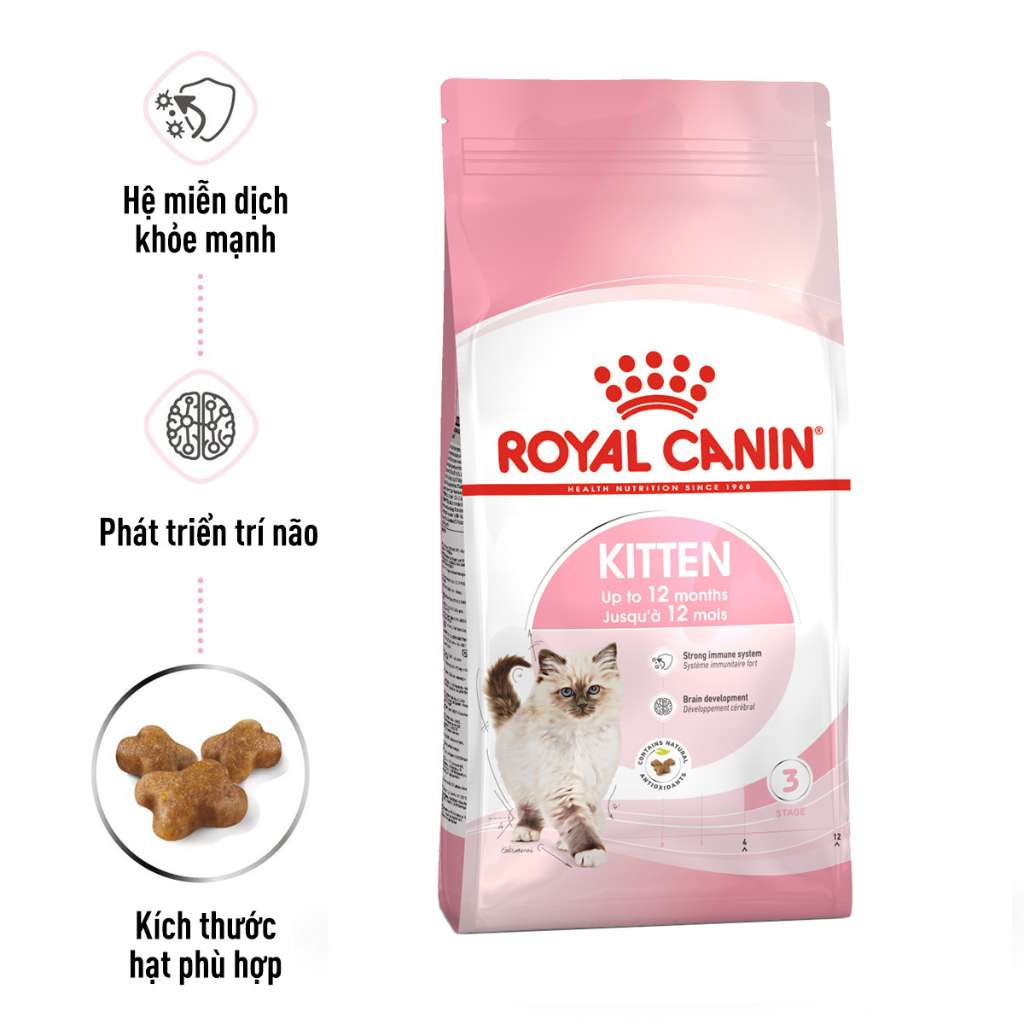 [400G - 2KG] Royal Canin Kitten