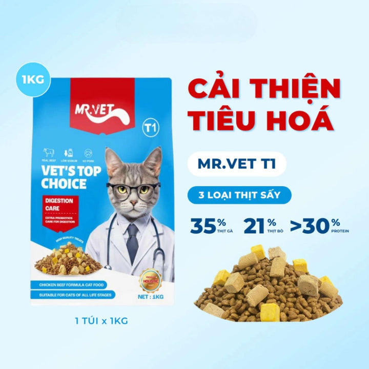 Hạt Mr.Vet Cho Mèo Mọi Lứa Tuổi, Nhiều Loại Theo Nhu Cầu, Túi 1Kg