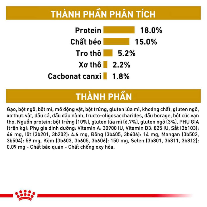 [2KG] Hạt Royal Canin Chó Urinary S/O
