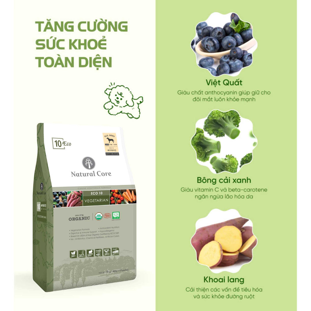 [6KG] Hạt Chay Cho Chó Natural Core ECO10, Hạt Hữu Cơ An Toàn