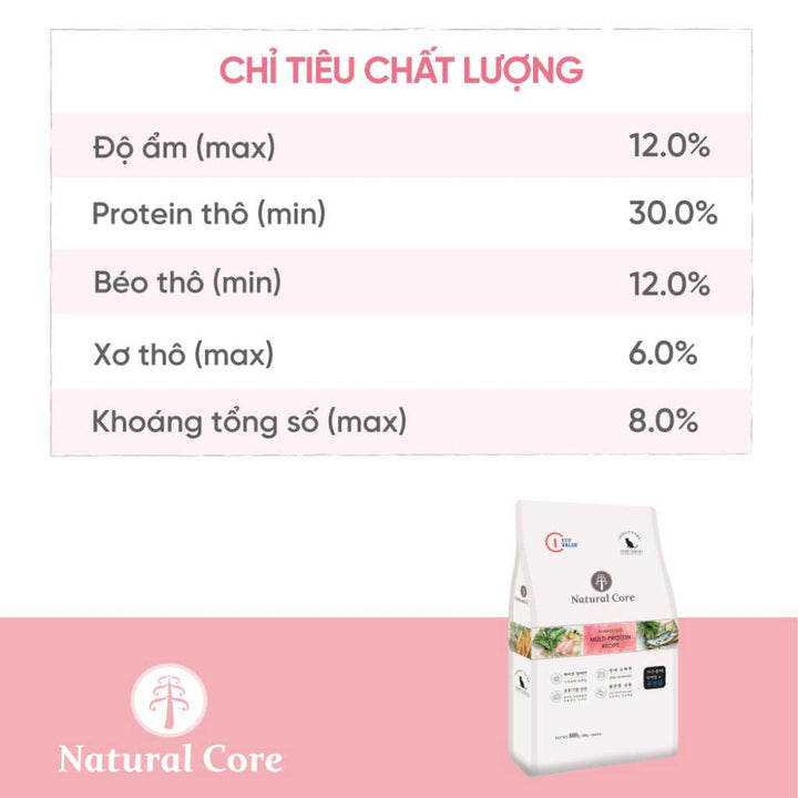 [5KG] Hạt Hữu Cơ Natural Core Mèo Mọi Lứa Tuổi | Pet's Warehouse