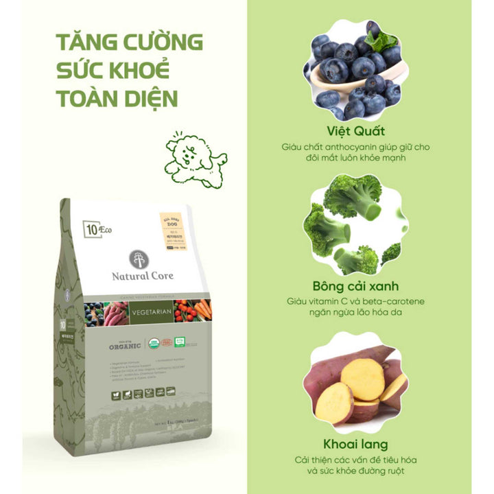 Hạt Chay Natural Core ECO10 Cho Chó, Túi 1Kg