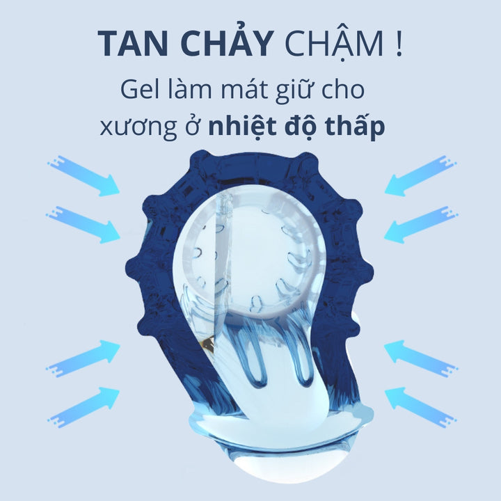 Đồ Chơi Fofos Xương Gặm Mát Lạnh Chó