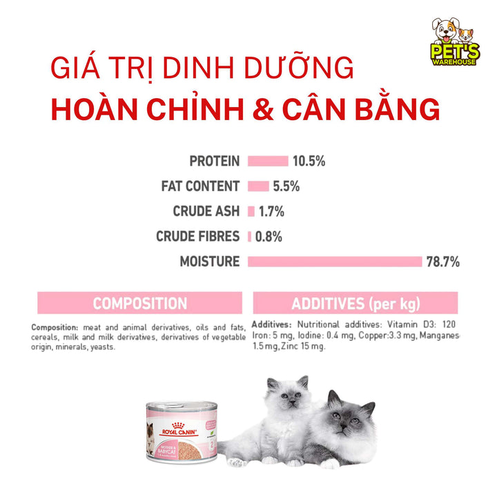 Pate Royal Canin Mother & Baby Cho Mèo Mẹ & Mèo Con 1 - 4 Tháng Tuổi, Lon 195g