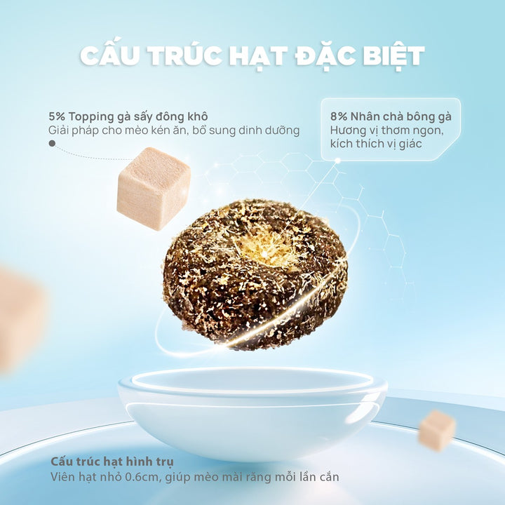 [Combo 5 - 10 gói] Thức Ăn Hạt Donut D90K D90 PetQ Cho Mèo, 200G