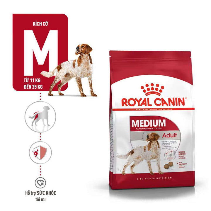 [1KG-4KG] Hạt Royal Canin Medium Chó | Pet's Warehouse
