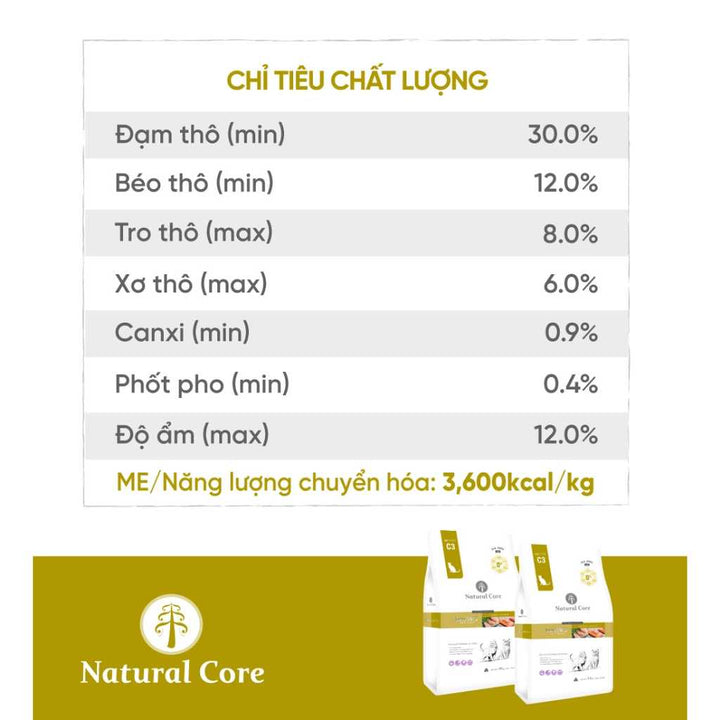 [1.5KG] Hạt Hữu Cơ Natural Core Mèo Trưởng Thành | Pet's Warehouse
