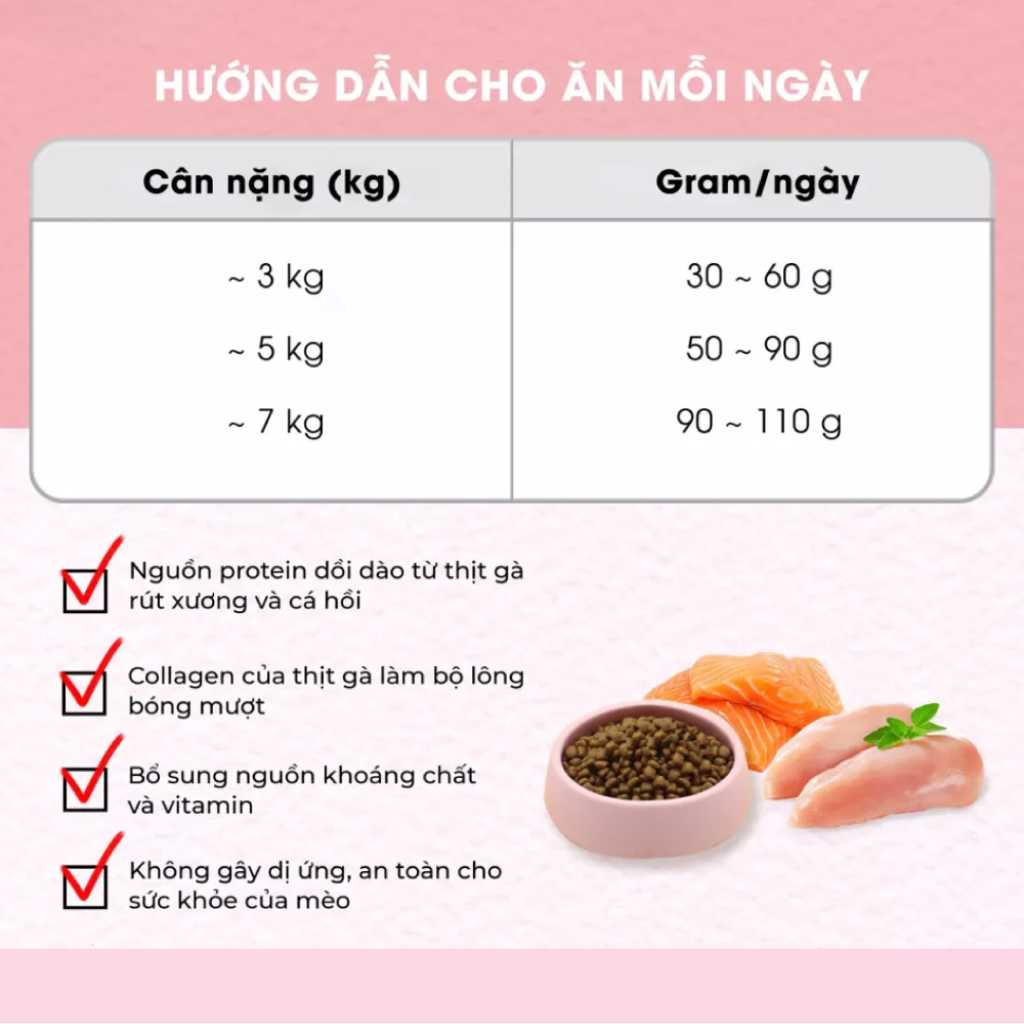 [5KG] Hạt Hữu Cơ Natural Core Mèo Mọi Lứa Tuổi | Pet's Warehouse