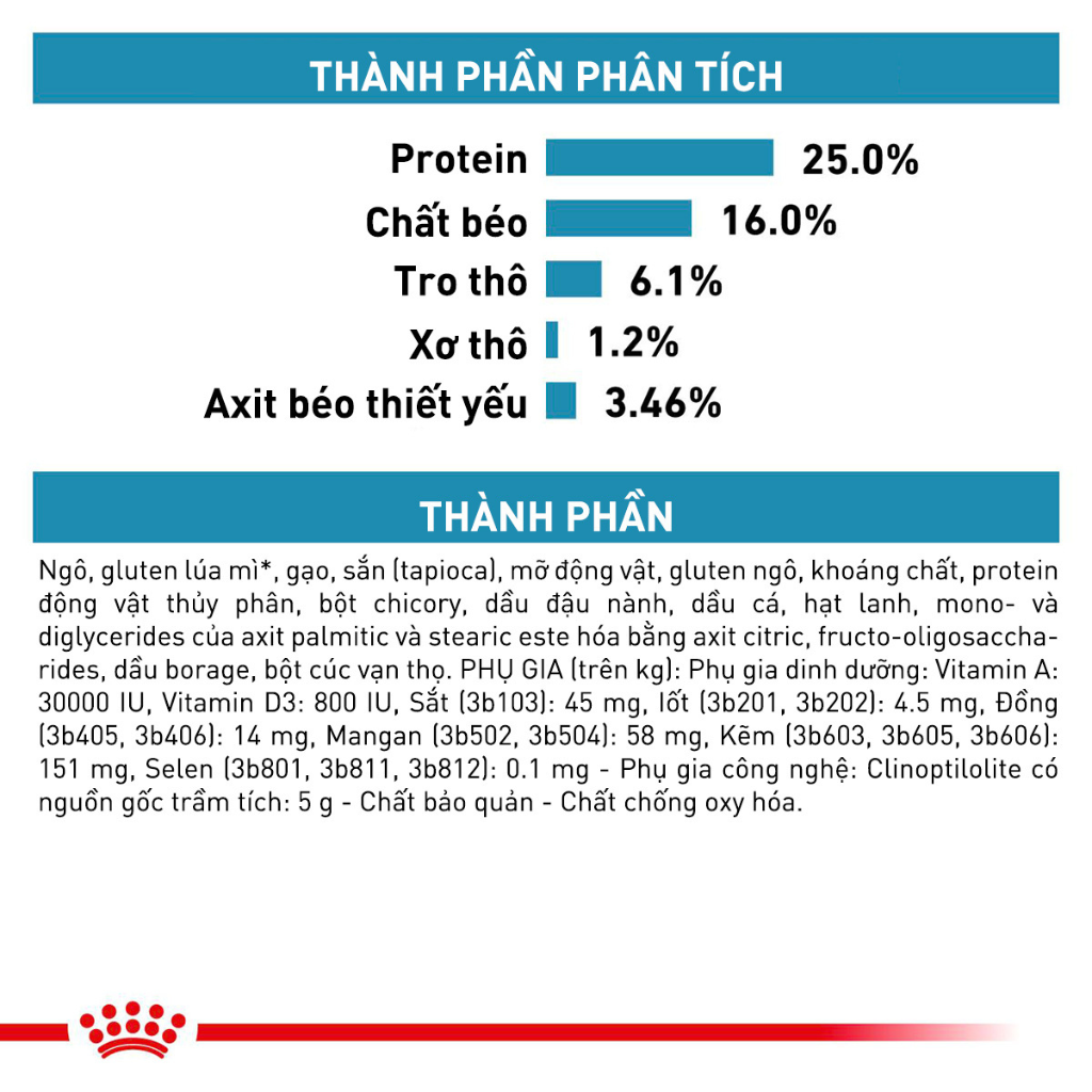 [2KG] Hạt Royal Canin Chó Skin Care | Pet's Warehouse