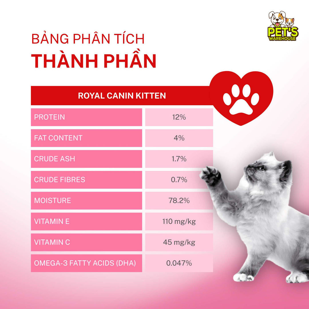[Combo 3 - 12 Gói] Pate Mèo Con Royal Canin Kitten, Gói 85g