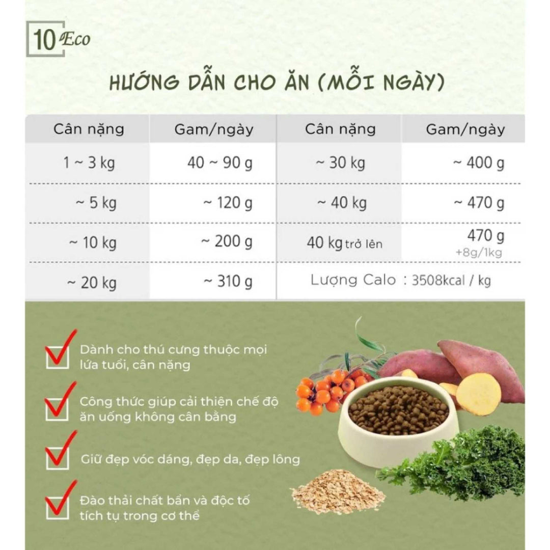 [6KG] Hạt Chay Cho Chó Natural Core ECO10, Hạt Hữu Cơ An Toàn