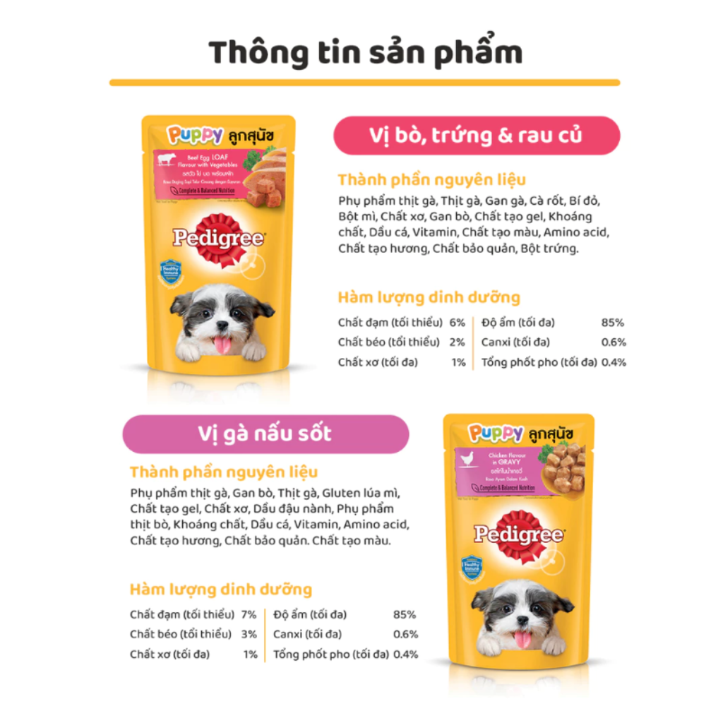 [80G - 130G] Pate Pedigree Chó Mọi Lứa Tuổi