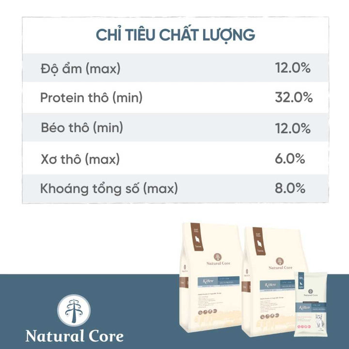 [400G - 2KG] Hạt Hữu Cơ Natural Core Mèo Con