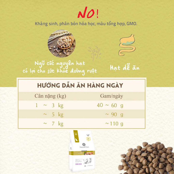 [1.5KG] Hạt Hữu Cơ Natural Core Mèo Trưởng Thành | Pet's Warehouse