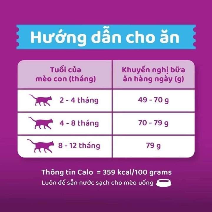 [1.1KG] Hạt Whiskas Mèo Con 2-12 Tháng